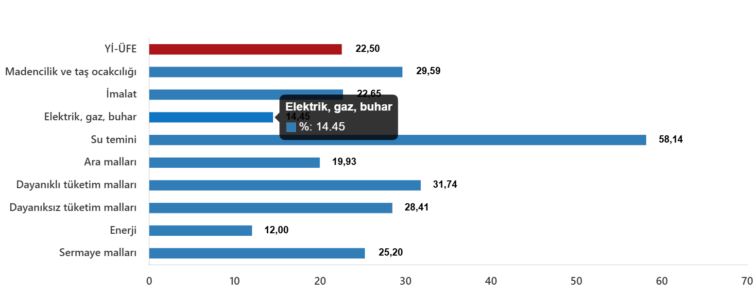 Nisan Tüfe 2