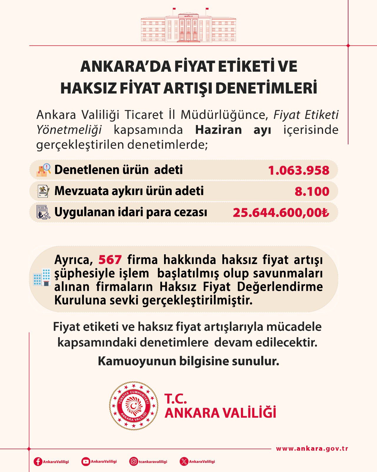 Ankara Valilik