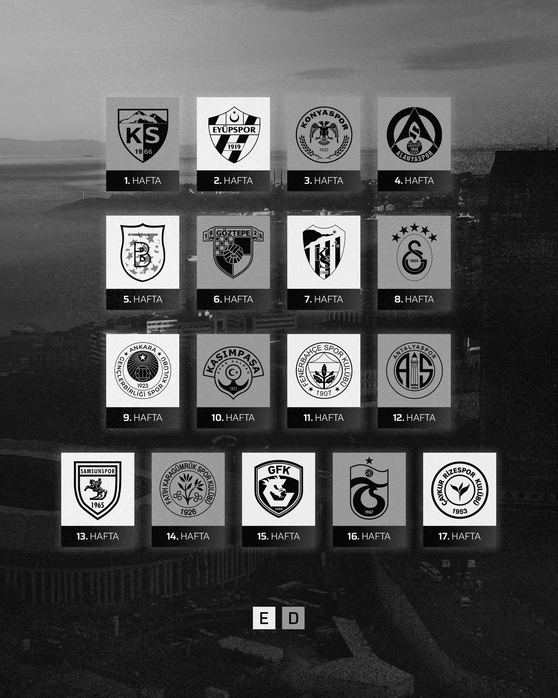 Beşiktaş Fikstür (2)