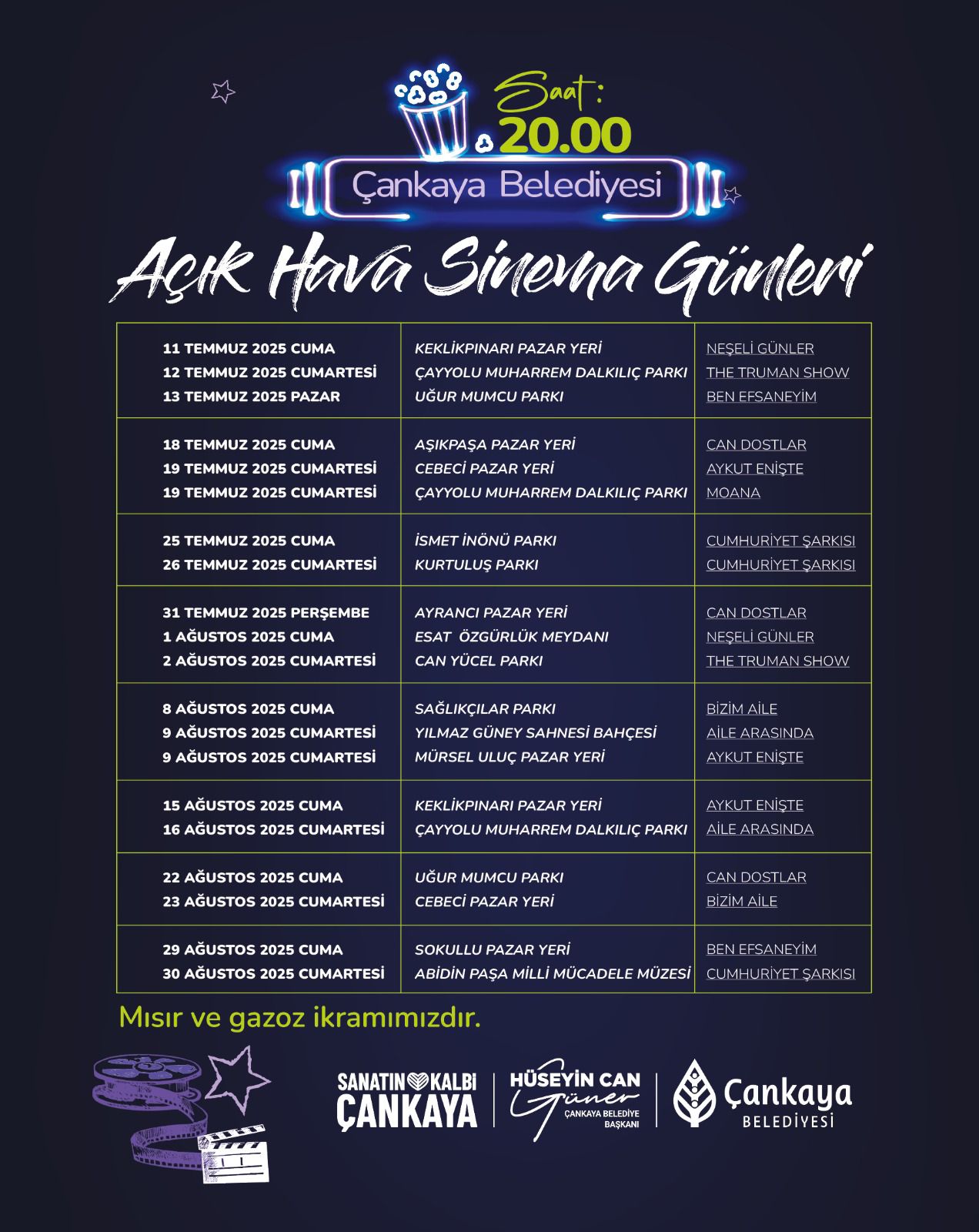 Çankaya Belediyesi Açık Hava Sinema Günleri (2)