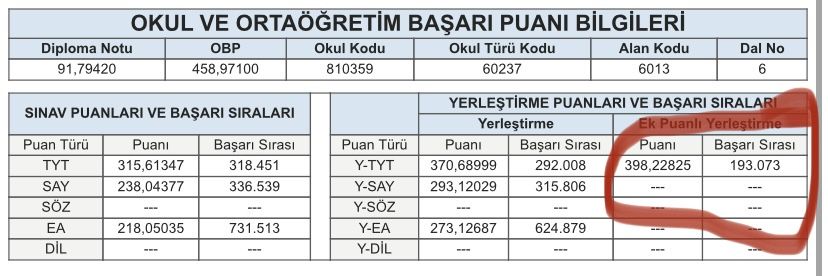 Ek Puanlı Yerleştirme