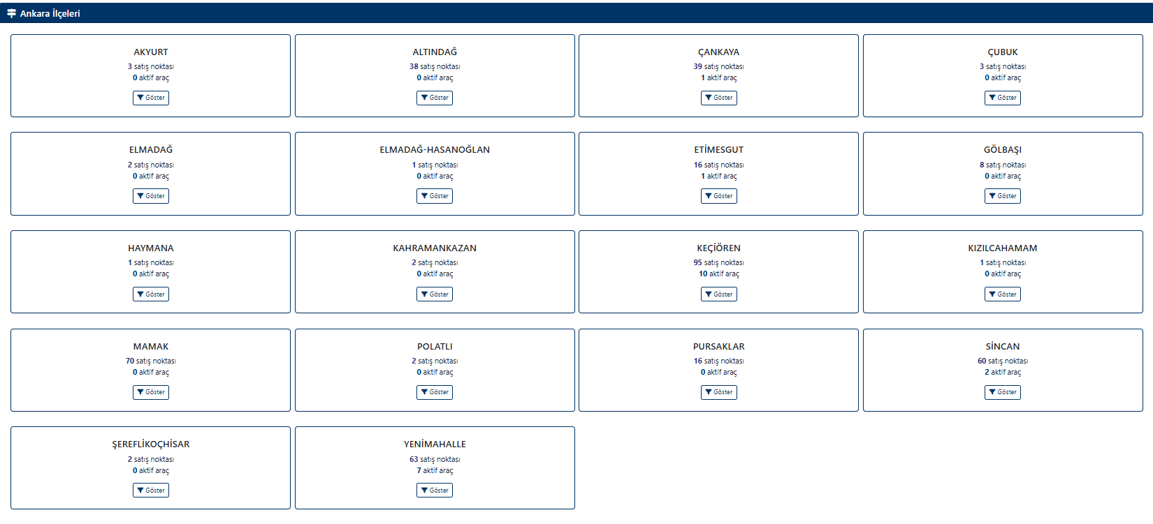 Ekmeğim Nerede (1)-1