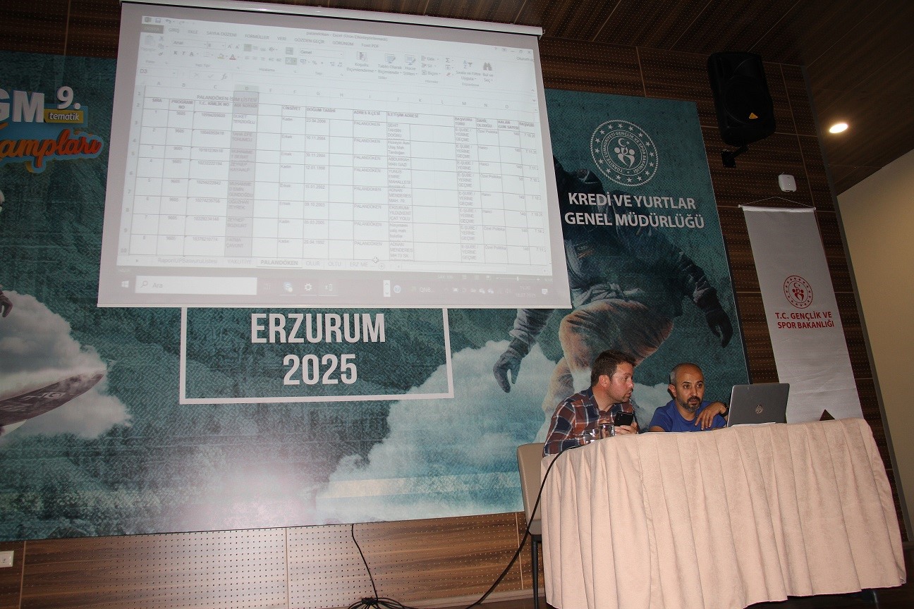 Erzurum Gsi̇m (2)
