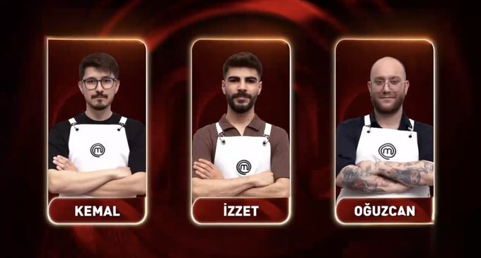 Kemal İzzet Oğuzcan