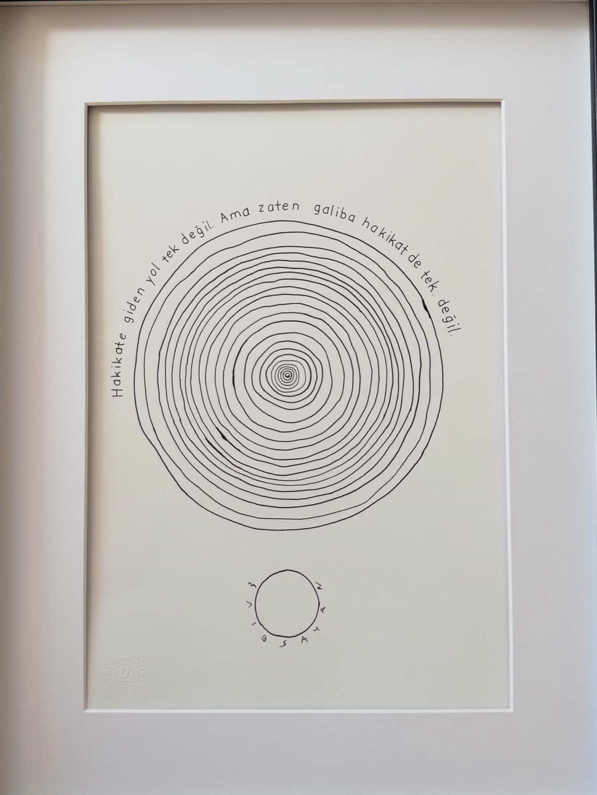 Şule Sayan Tarifi Zor Bir Tecrübe (7)