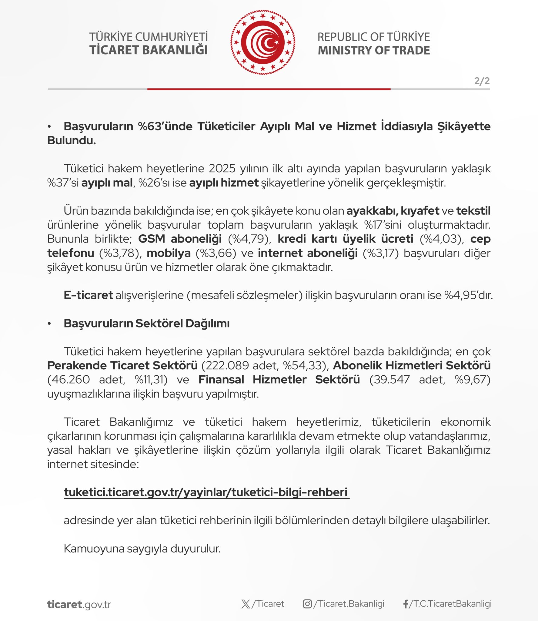 Tüketici Hakem Heyetleri (1)