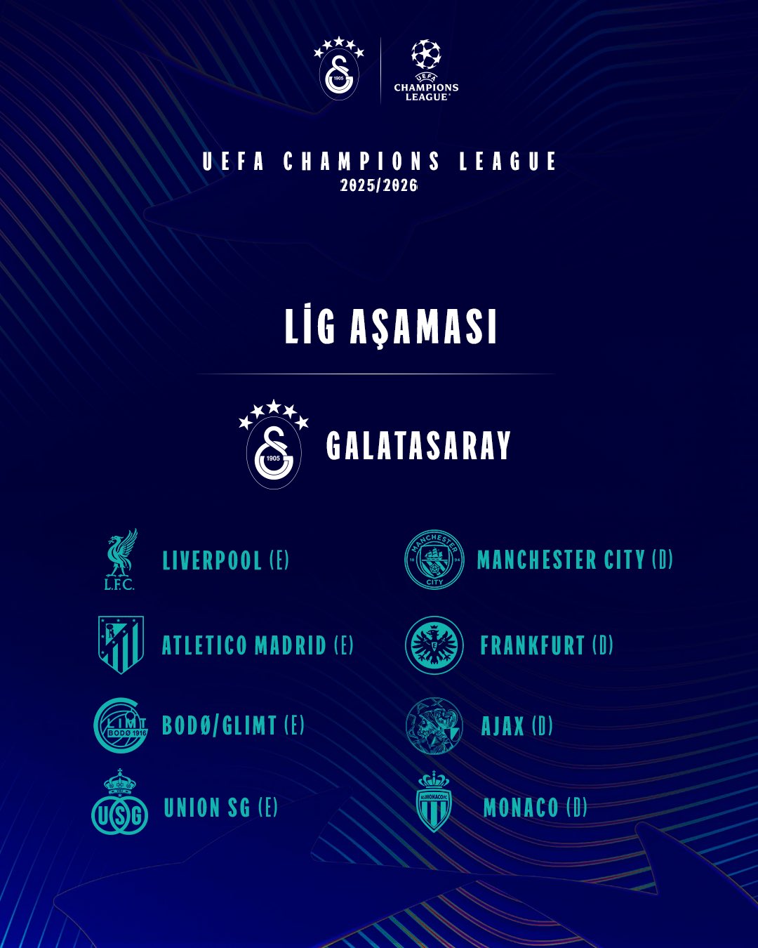 Gs Şampiyonlar Ligi