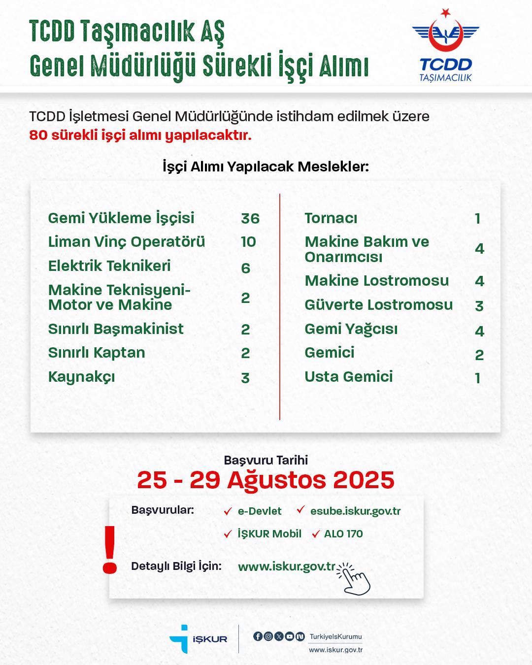Iş Başvurusu Tcdd (4)