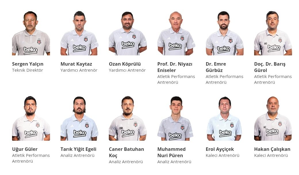 Beşiktaş Kadro