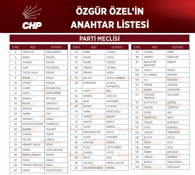 özeanahtarpm