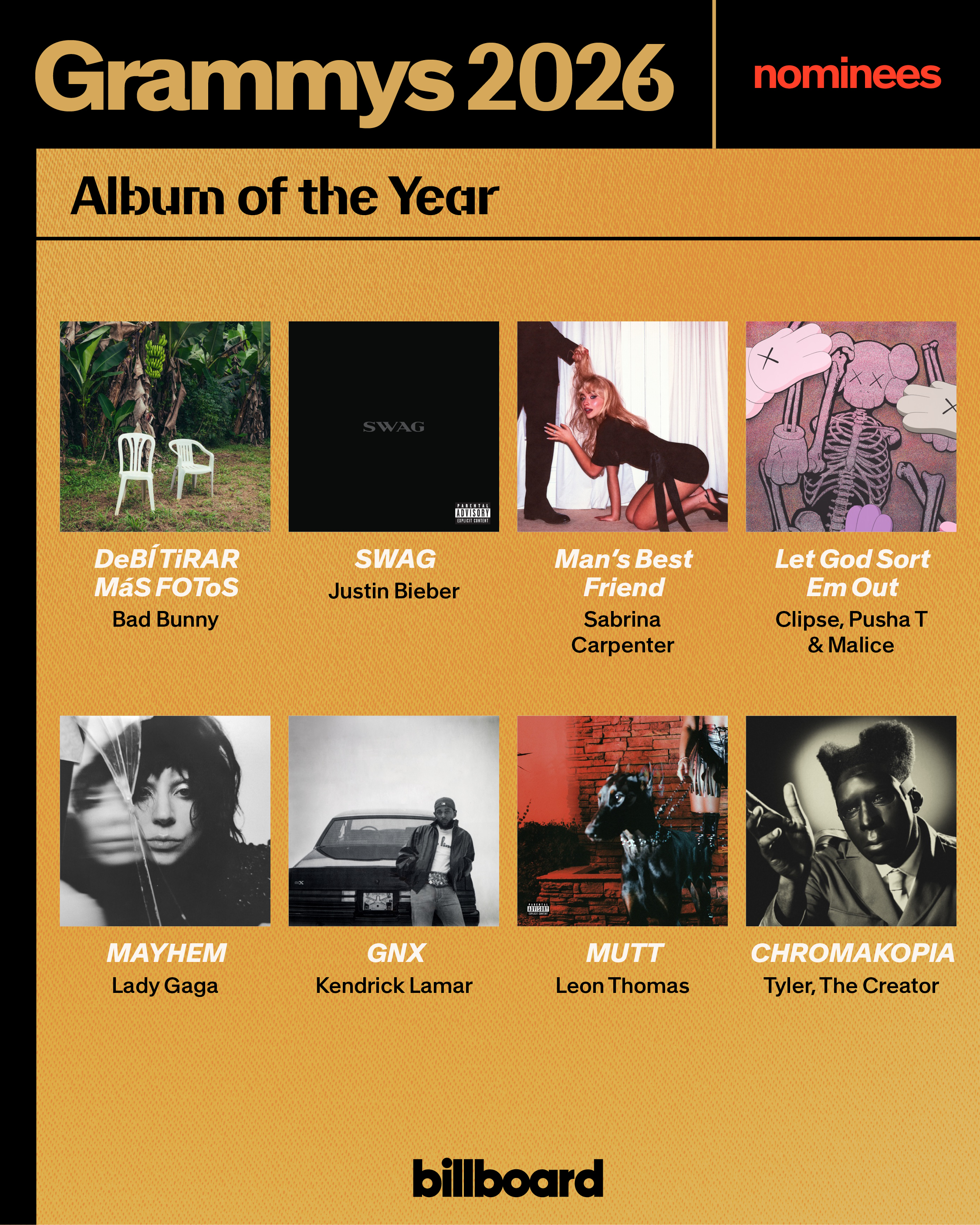 Grammy Adaylık.jpg2