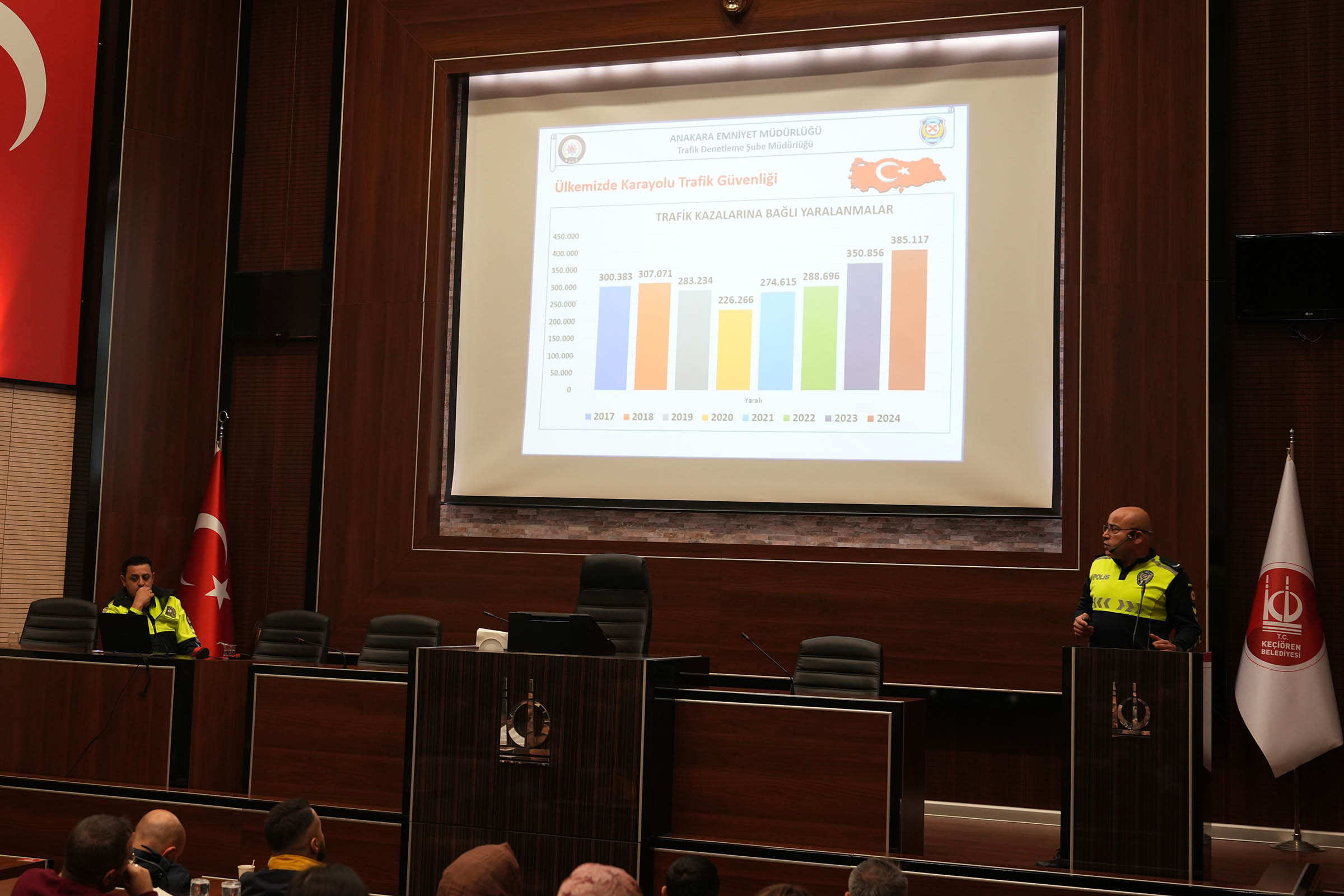 Keçiören Eğitim (2)-2