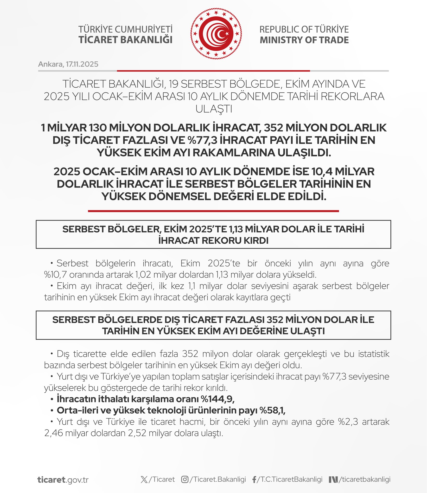 Ticaret Bak. Açıklaması