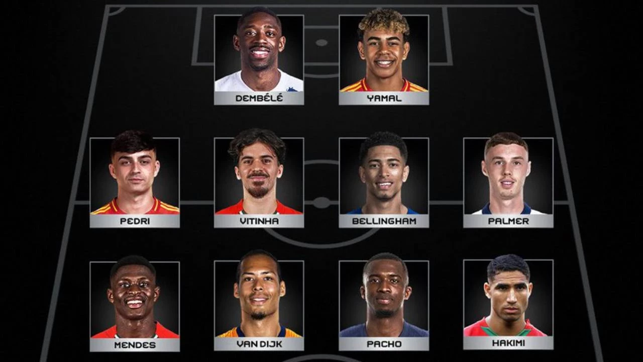 2025 Yılının 11'I