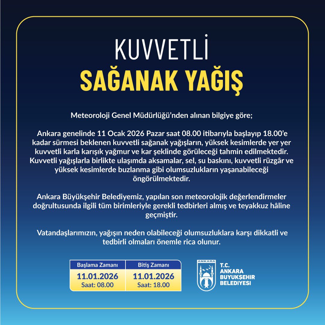 Ankara Fırtına Ve Yağış