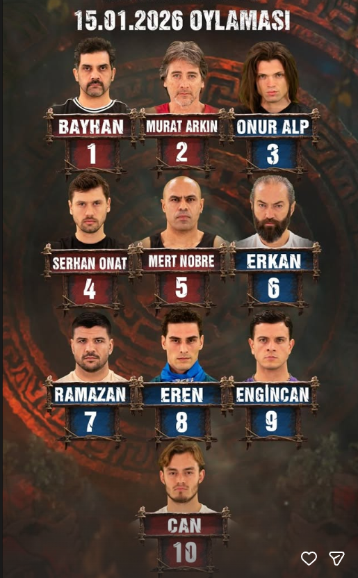 Survivor Erkekler 2. Hafta-1