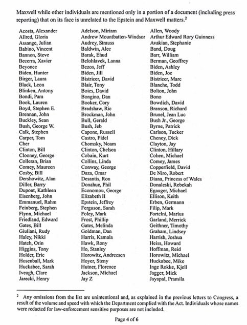 Epstein Belgeleri (2)