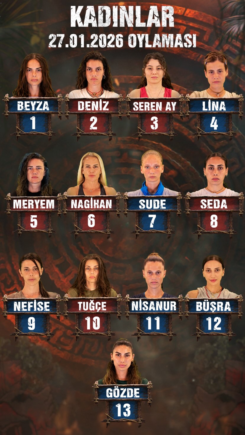 Survivor Kadınlar 27 Ocak