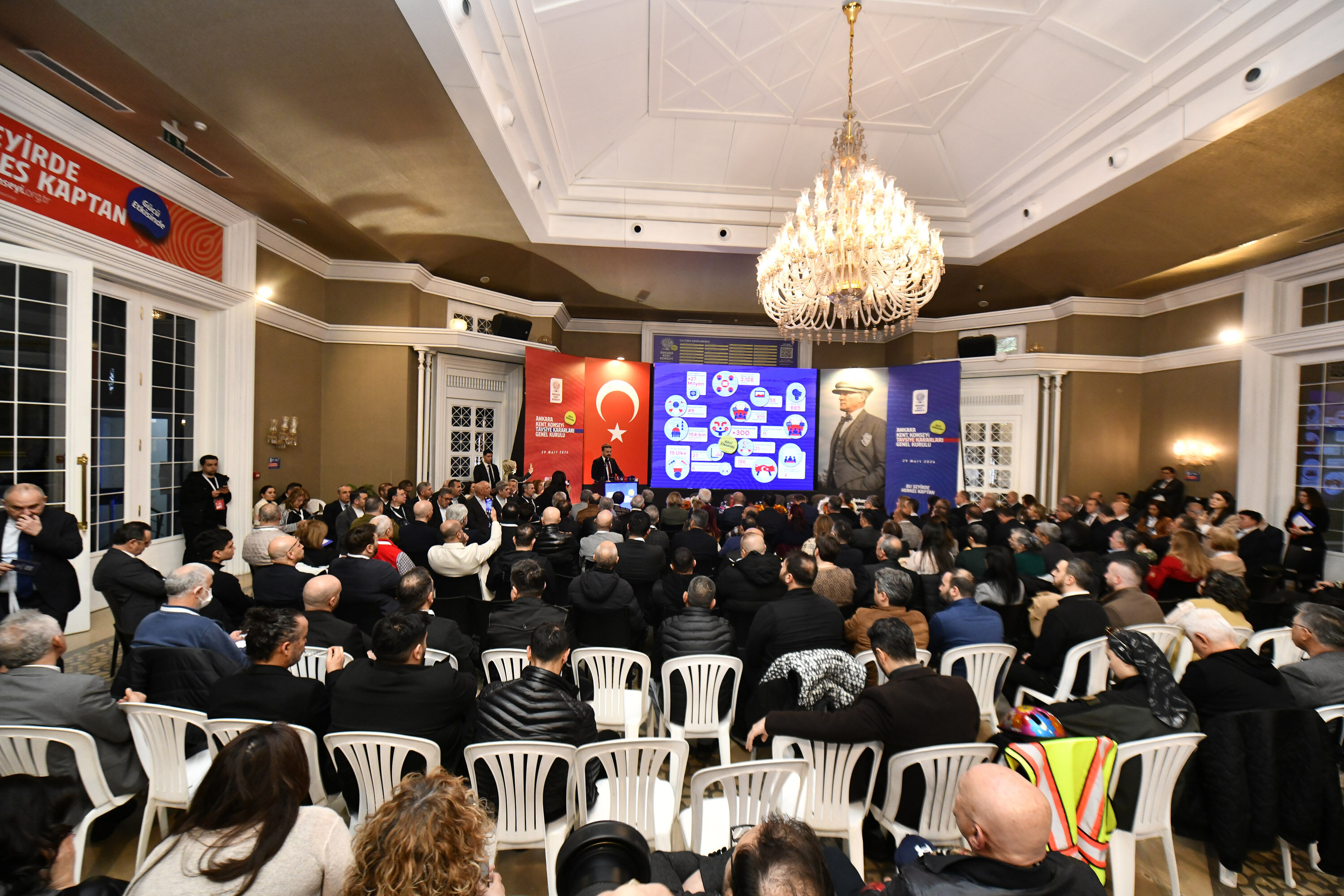 Ankara Kent Konseyi’nde 311 Tavsiye Kararı Kabul Edildi (1)