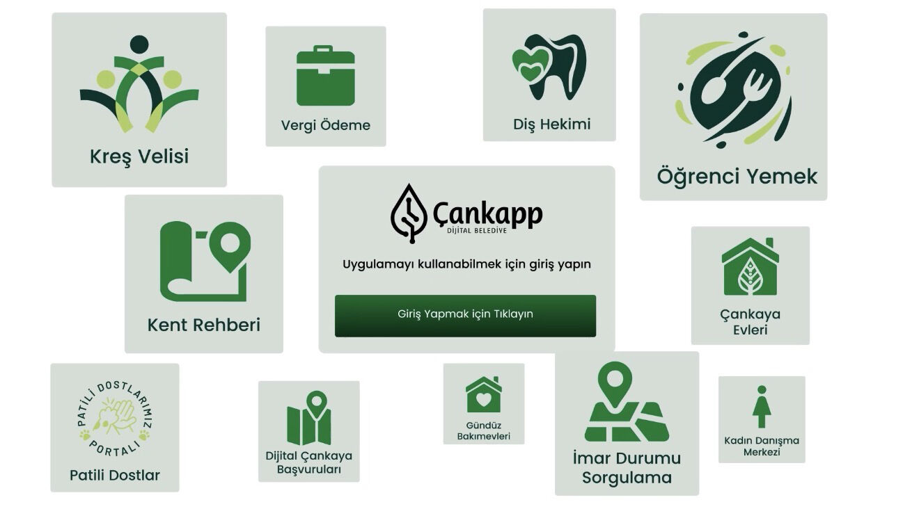 Çankaya Belediyesi Dijital Dönüşüm Çankapp (6)