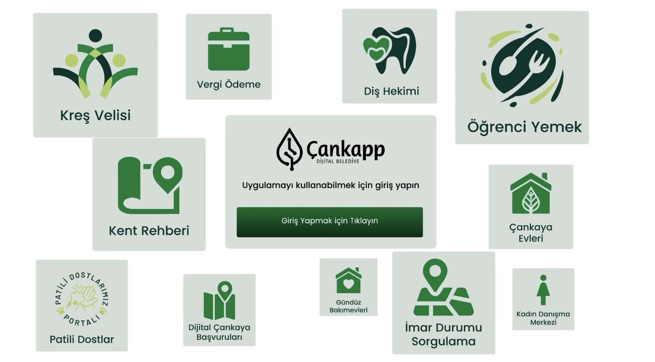 Çankaya Belediyesi Dijital Dönüşüm Çankapp (7)