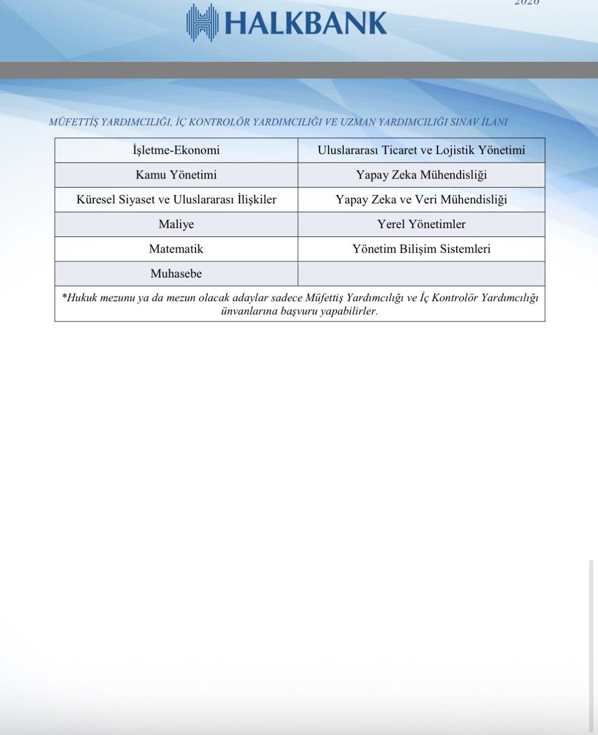 Halkbank Uzman Ve Müfettiş Alımı Başlıyor (2)