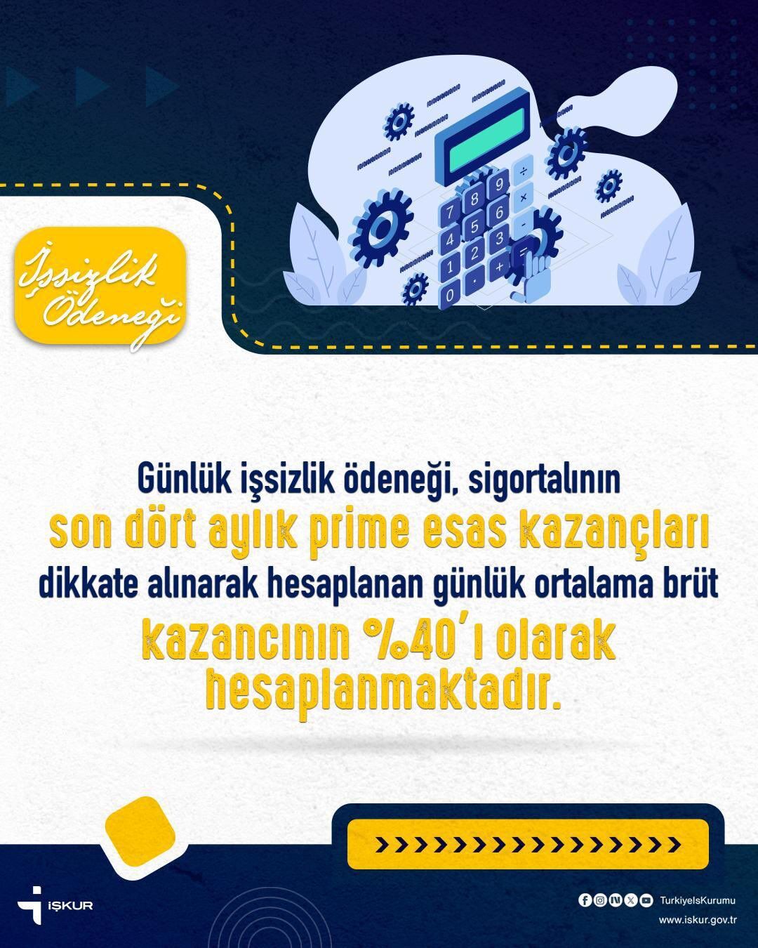 Işsi̇zli̇k Ödeneği̇ (2)