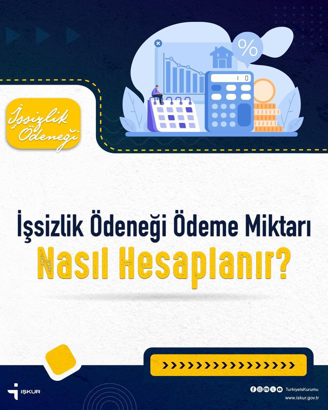Işsi̇zli̇k Ödeneği̇ (3)