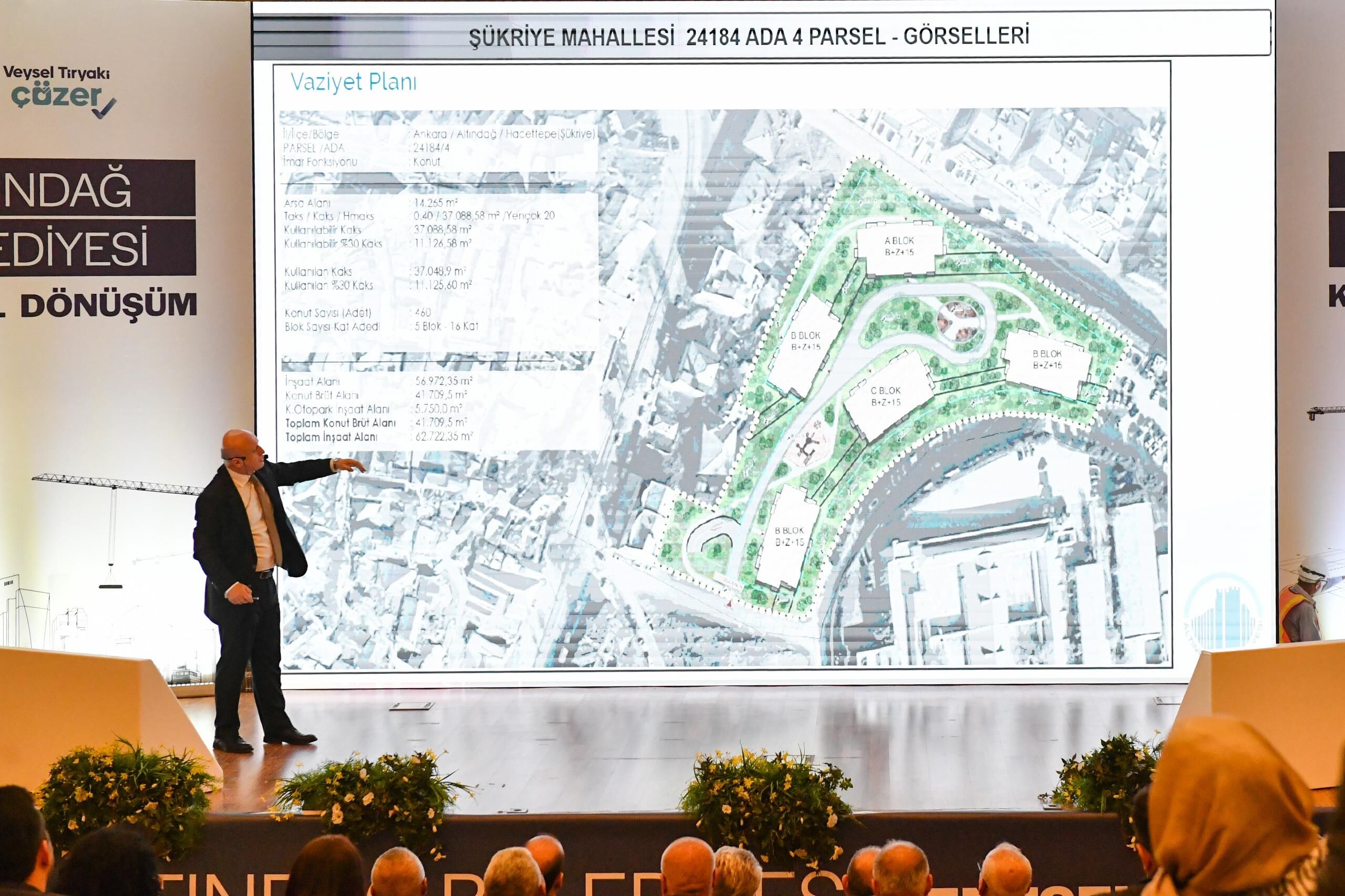 Deği̇şi̇mi̇n Ve Dönüşümün Merkezi̇ Altindağ (8)