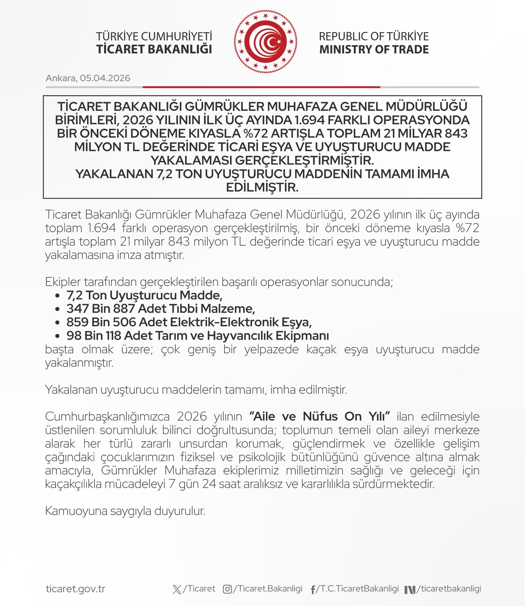 Gümrükte Dev Operasyon (1)