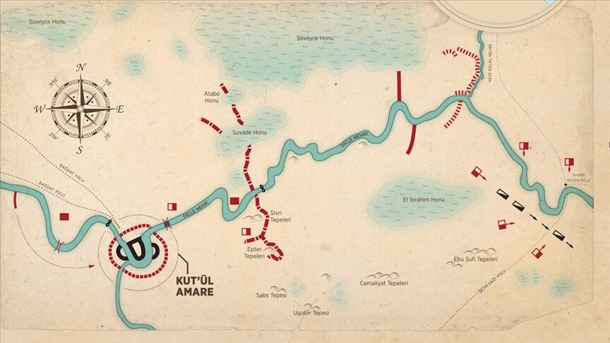 Kût’ül Amâre (4)