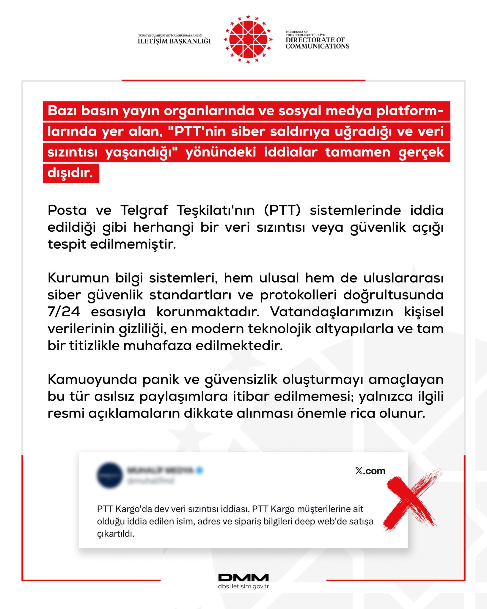 Ptt’ye Siber Saldırı