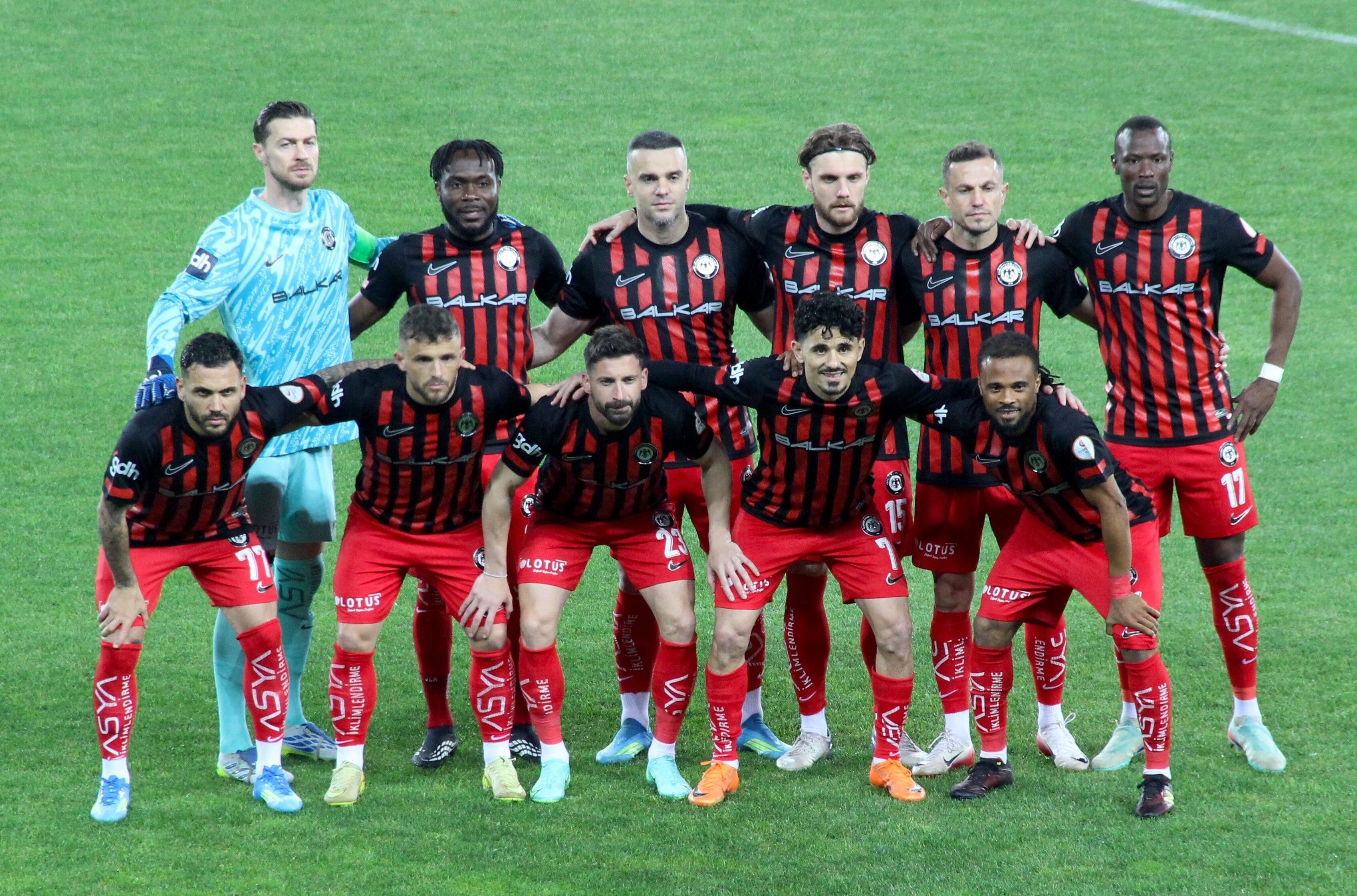 Çorum FK