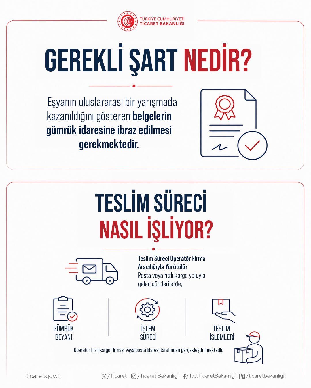 Yurt Dışından Gelen Ödül Ve Madalyalara Gümrük Muafiyeti (2)