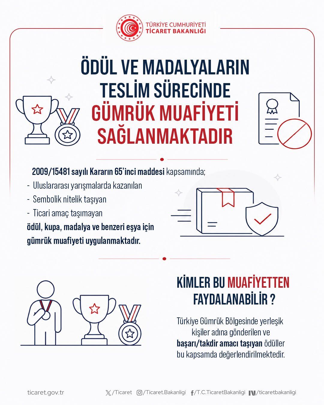 Yurt Dışından Gelen Ödül Ve Madalyalara Gümrük Muafiyeti (3)
