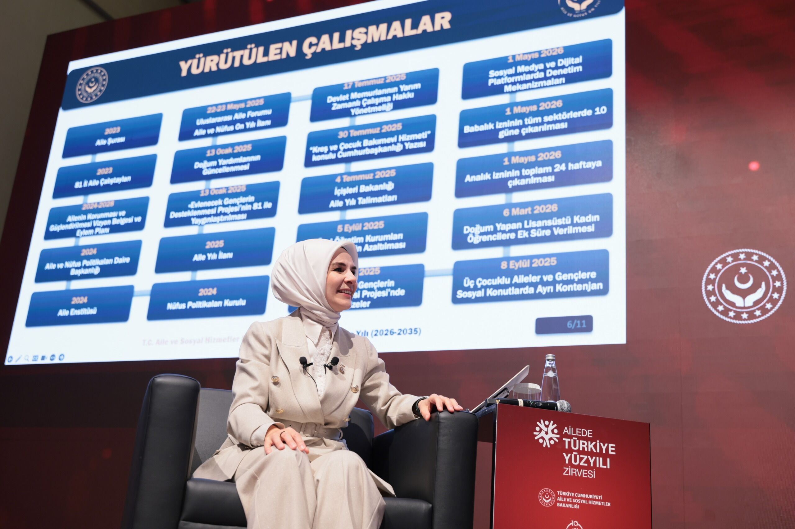 Ai̇lede Türkyi̇ye Yüzyili Zi̇rvesi̇ (5)