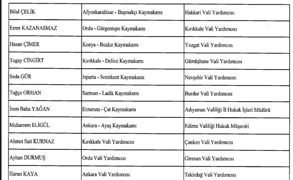 Barbie Kaymakam (3)