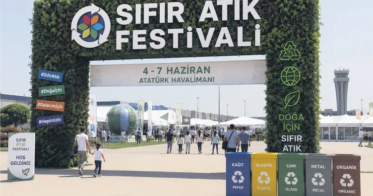 Sıfır Atık Festivali Başladı