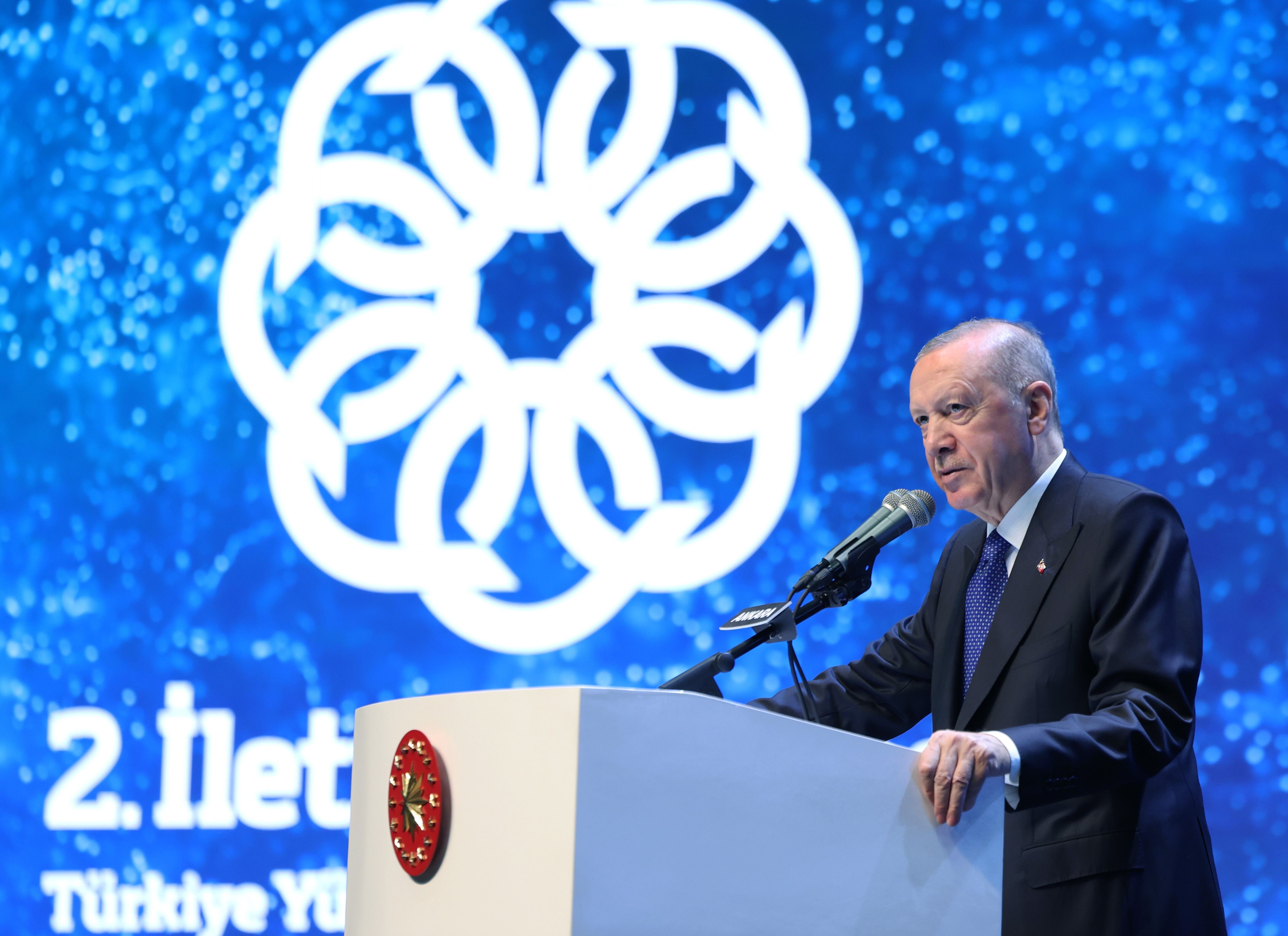 rteiletişim