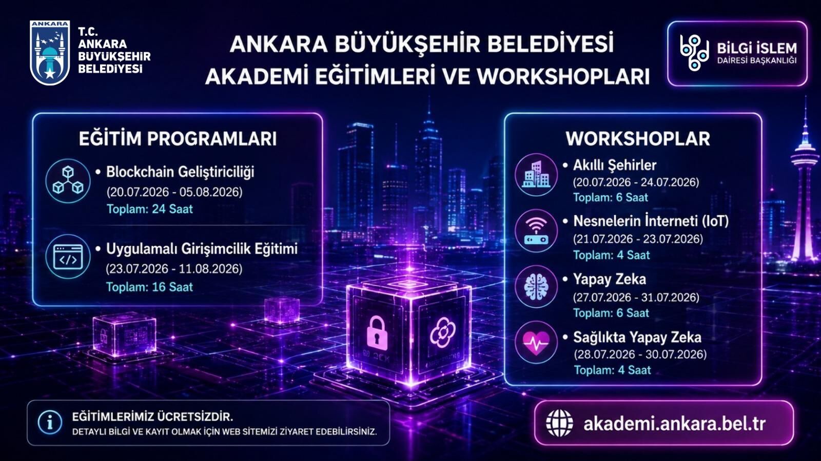 Ansera Techbridge Akademi'nde Yeni Dönem Başlıyor (1)