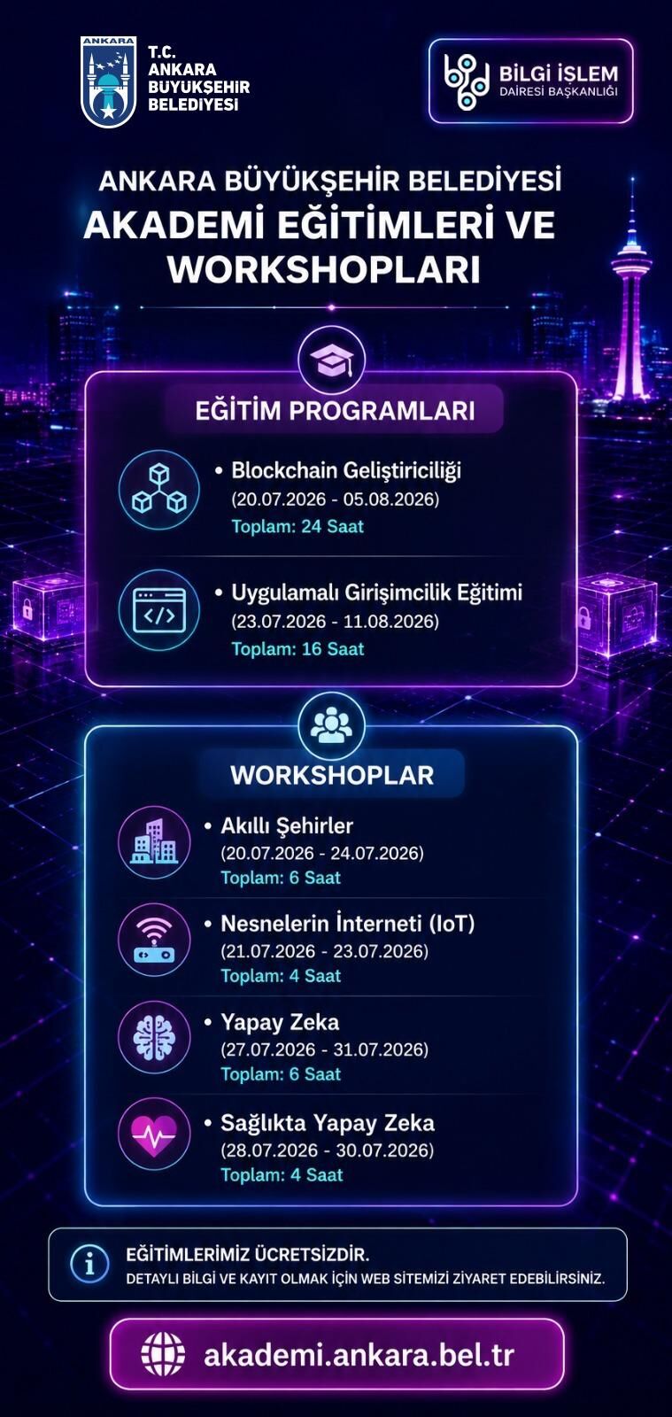 Ansera Techbridge Akademi'nde Yeni Dönem Başlıyor (2)