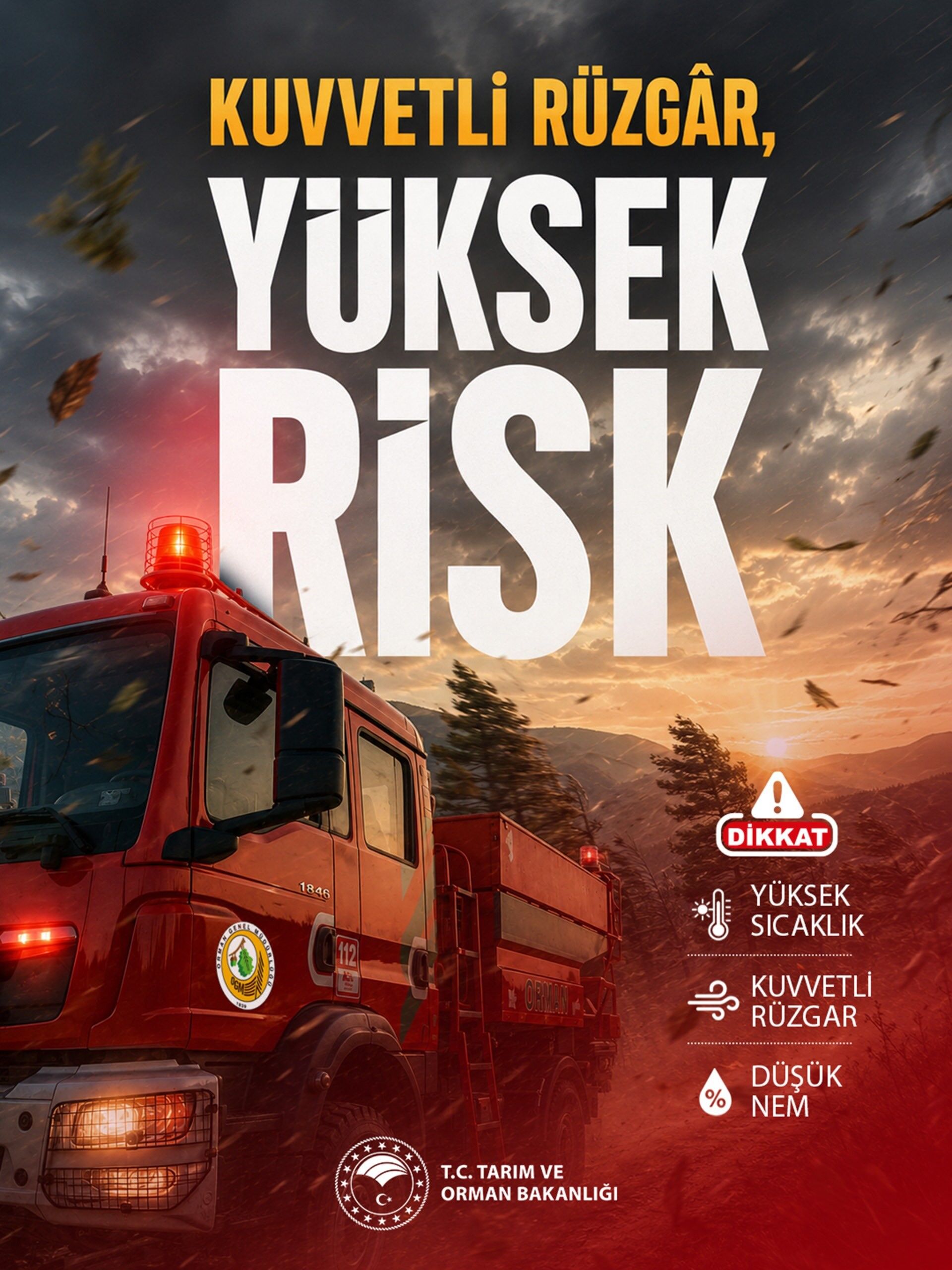 Bakan Yumaklı'dan Şiddetli Rüzgar Ve Yangın Uyarısı