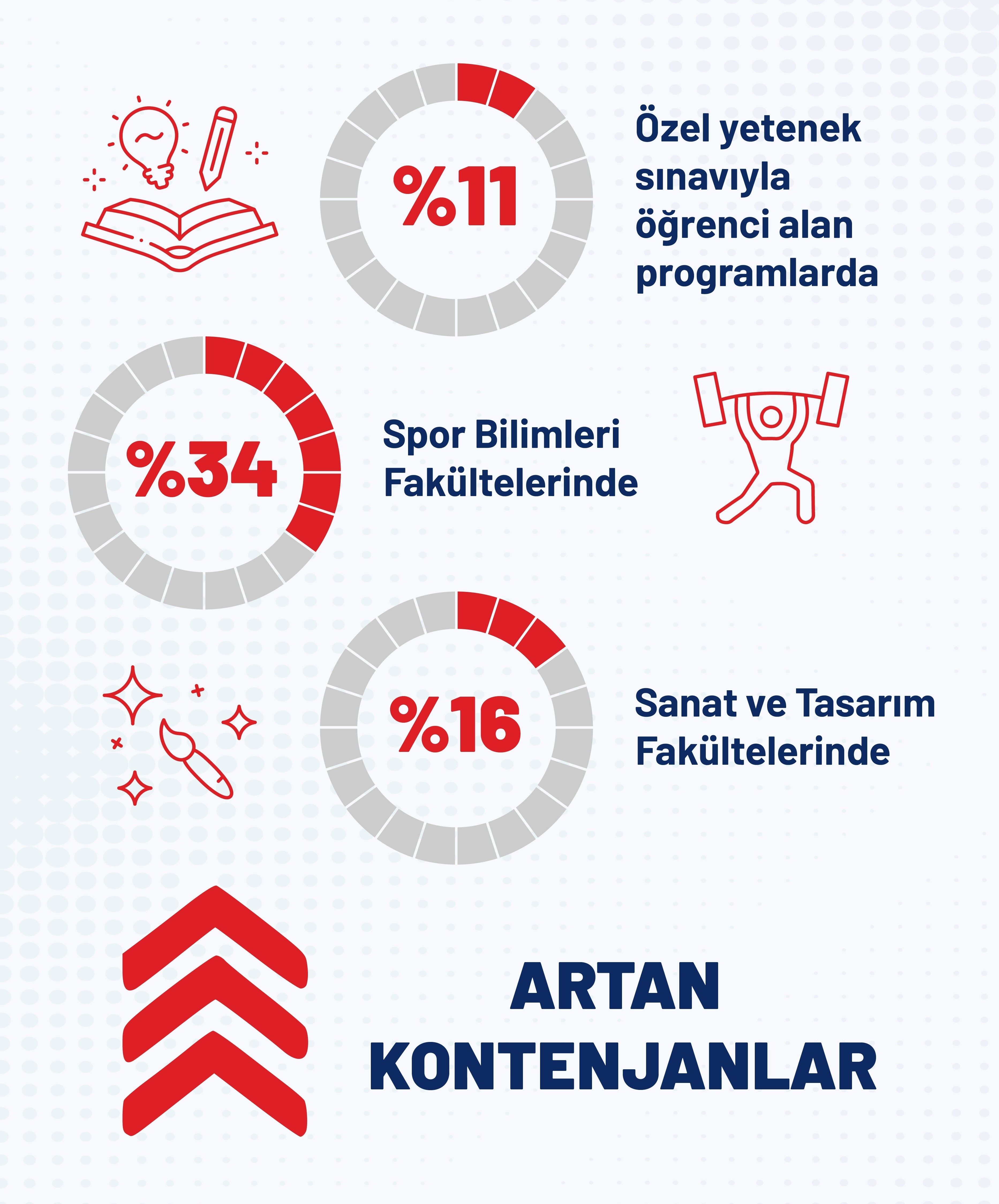 Erol Özvar Kontenjan Planlaması (1)