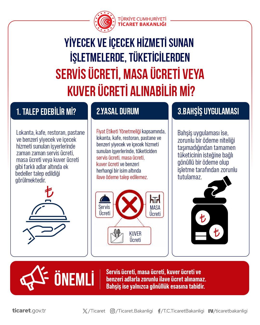 Ticaret Bakanlığı Temel Tüketici Haklarını Duyurdu (1)