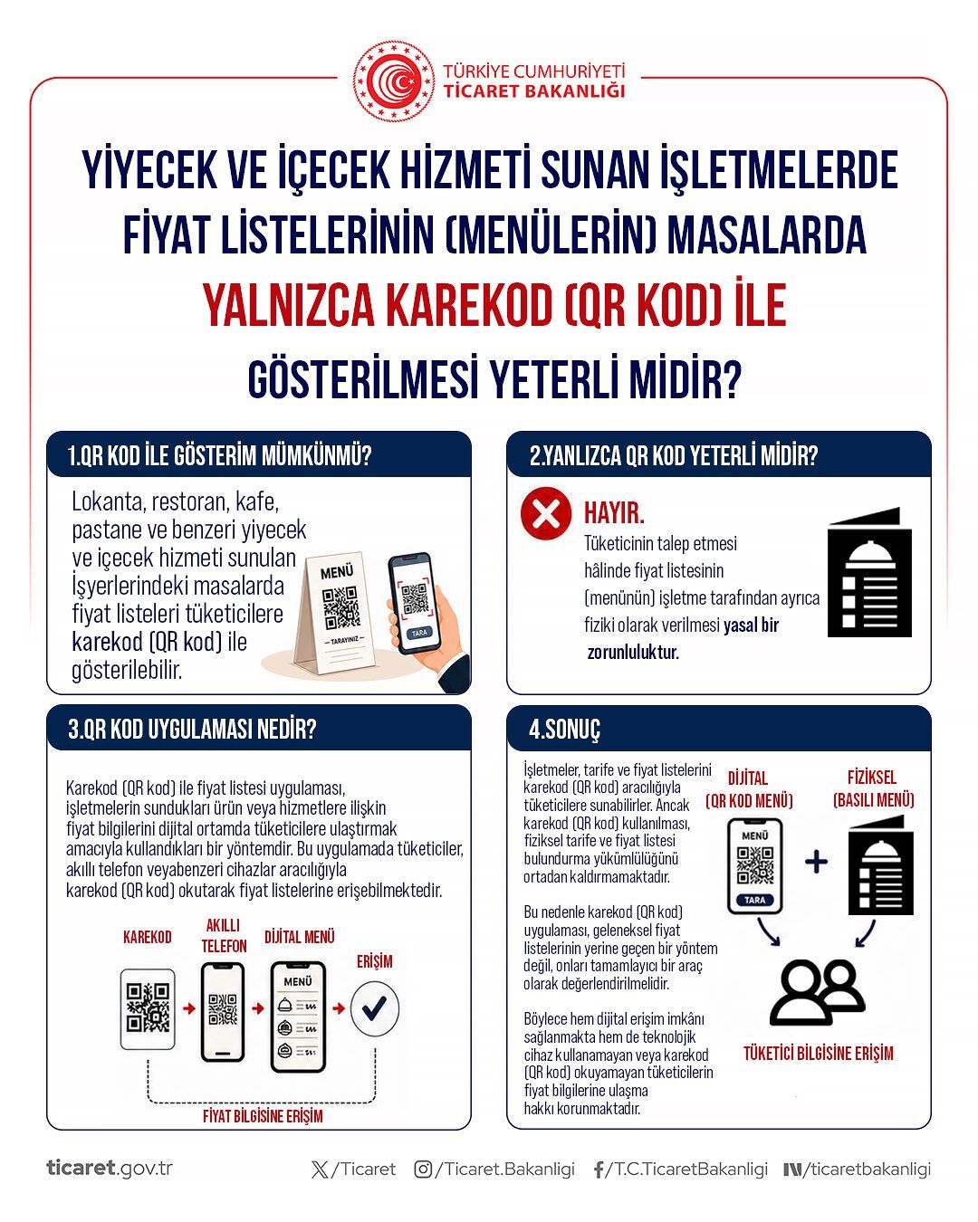 Ticaret Bakanlığı Temel Tüketici Haklarını Duyurdu (3)