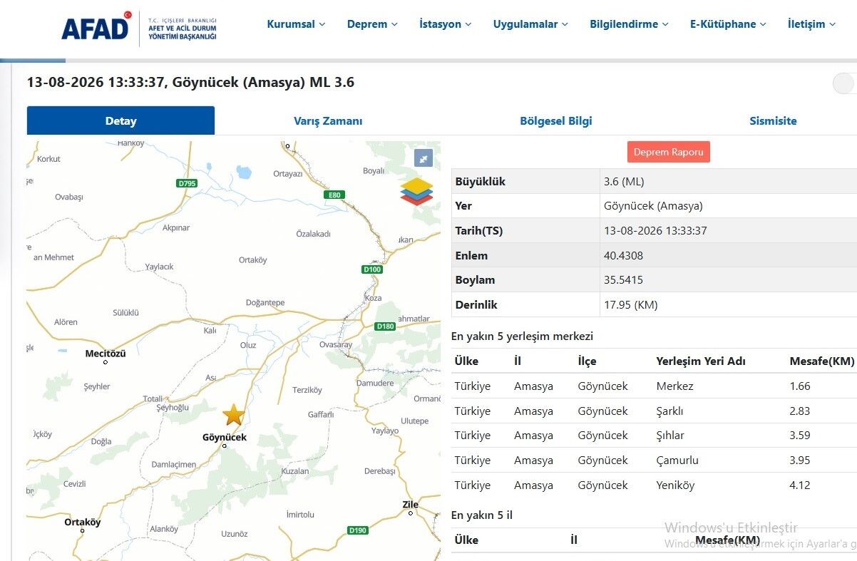 Amasya Deprem