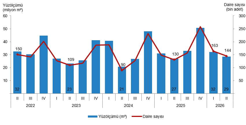 Indir (10)