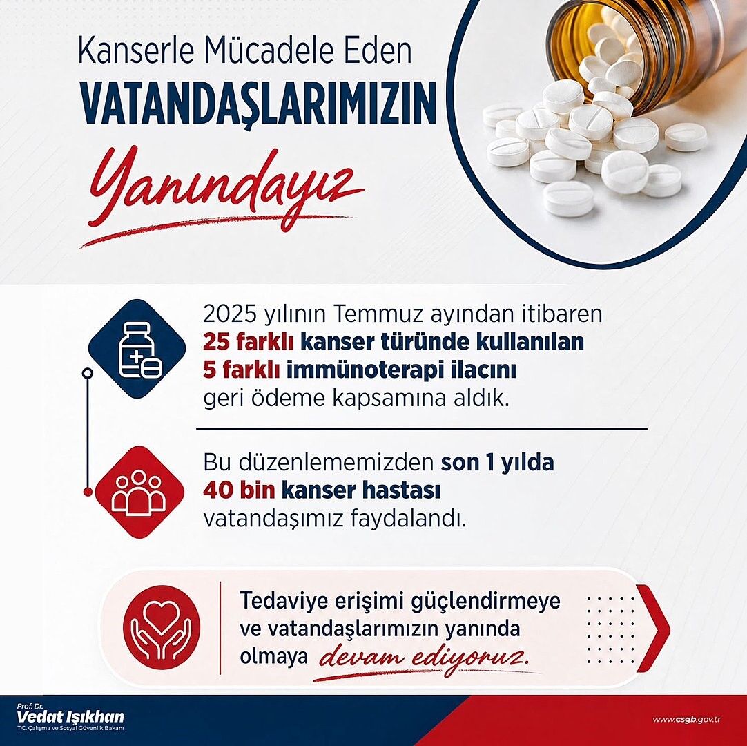 Kanser İlaçlari