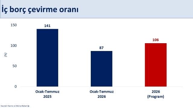 Mehmet Şimşek3 (1)