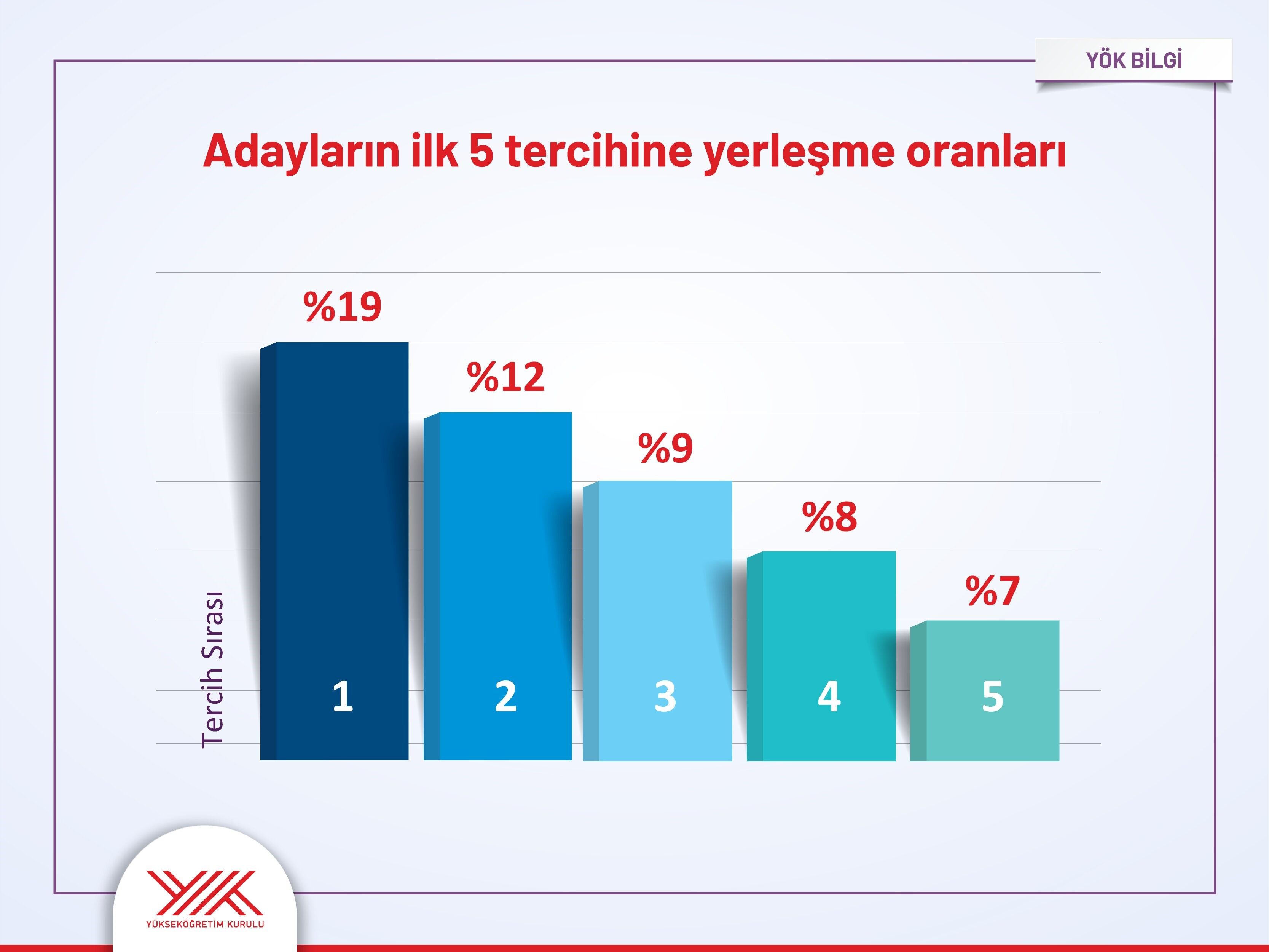 Yks3 (1)